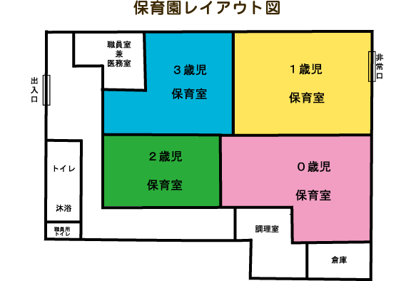 保育園レイアウト図